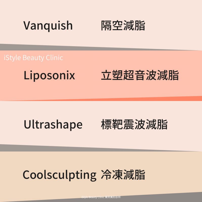 體外減脂儀器比較-01